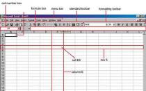 Краткая характеристика MS Excel, основные возможности Что позволяет программа microsoft excel